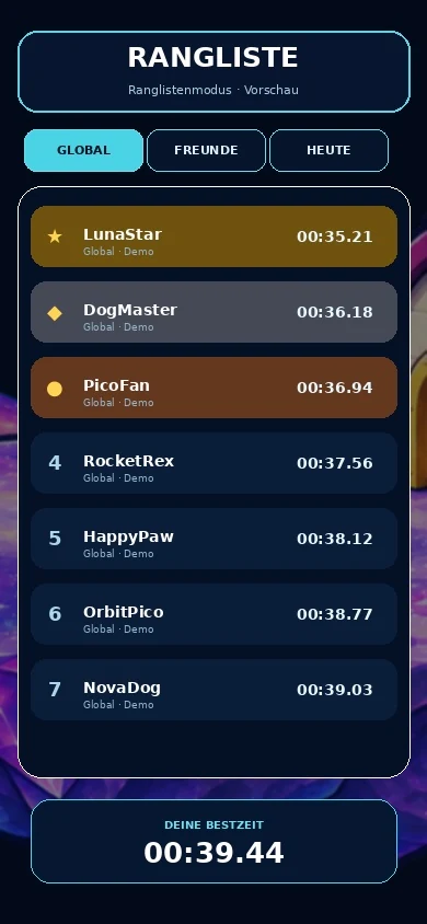 Ranked preview